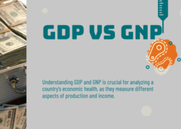 What do you understand by Gross Domestic Product or GDP? How is it calculated? Also differentiate it from Gross National Product or GNP.