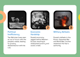 What are the factors that led to the Russian Revolution of 1917? Discuss its consequences.