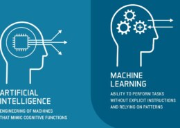 How can AI and machine learning integrated in biotechnology to acclerate drug dicovery?