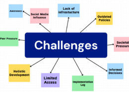 How important is career counseling or guidance in helping students make informed decisions about their future after 10th/12th?