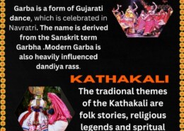 Elucidate on the regional diversity reflected in the folk-dance forms of India. How do these dance forms act as a cultural repository for specific communities?