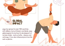 Discuss the statement, "Yoga is not merely a form of physical exercise, but an intricate art form that harmonizes the mind, body, and soul." Examine its cultural impact, both within India and around the world, as a spiritual and well-being practice.