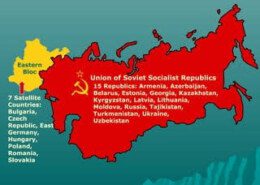 Analyze the causes behind the collapse of the Soviet Union and its impact on the contemporary world order.