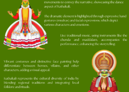 Elaborate on the statement: "Kathakali is not just a dance form but a unique synthesis of drama, expression, and storytelling." How does it represent the cultural diversity of India?