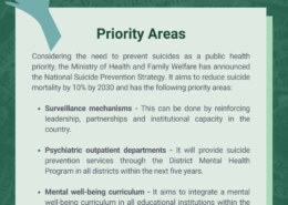 In India, suicide has become one of the leading causes of death among those aged 15-29. Bringing out the reasons behind the same, discuss the priority areas of the National Suicide Prevention Strategy.