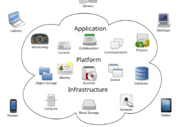 What is your preferred cloud computing platform for enterprise solutions?