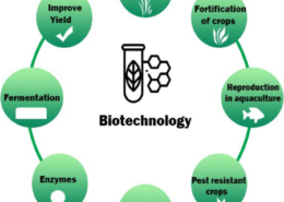 Biotechnology