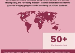 Discuss the key elements that contributed to the "Scramble for Africa". Evaluate how this period has shaped Africa's socio-economic landscape, including impacts on trade and cultural identity, as well as its political repercussions like territorial divisions and conflicts.