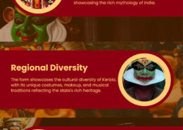 Elaborate on the statement: "Kathakali is not just a dance form but a unique synthesis of drama, expression, and storytelling." How does it represent the cultural diversity of India?