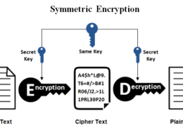 What is the difference between symmetric and asymmetric encryption?